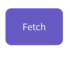 Fetch Content